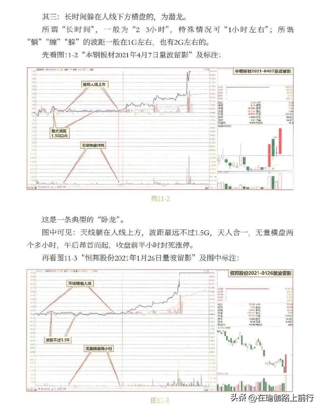 股票量波逮涨停股海三龙