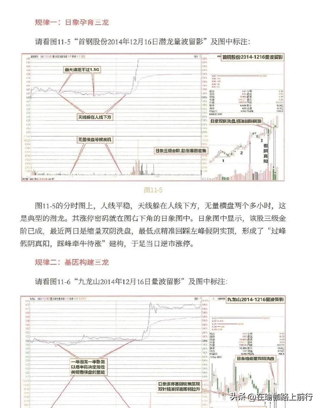 股票量波逮涨停股海三龙