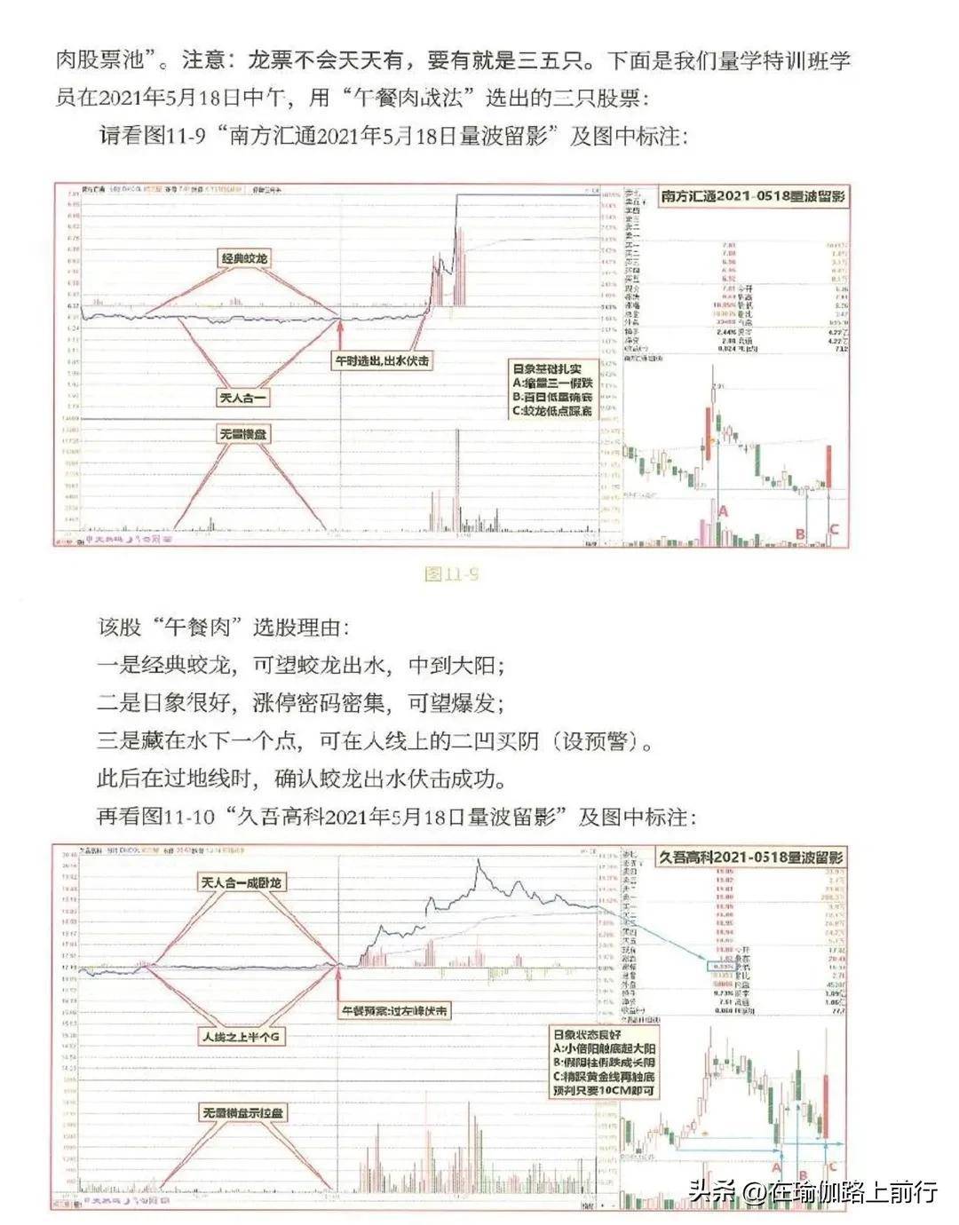 股票量波逮涨停股海三龙