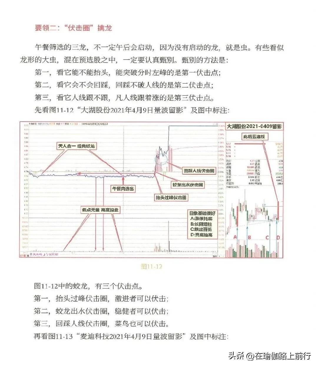 股票量波逮涨停股海三龙