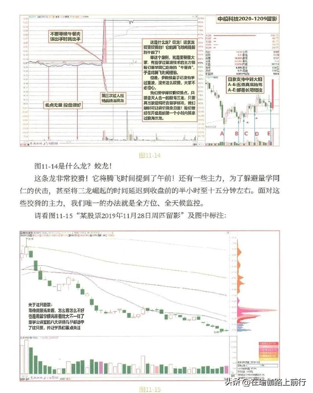 股票量波逮涨停股海三龙
