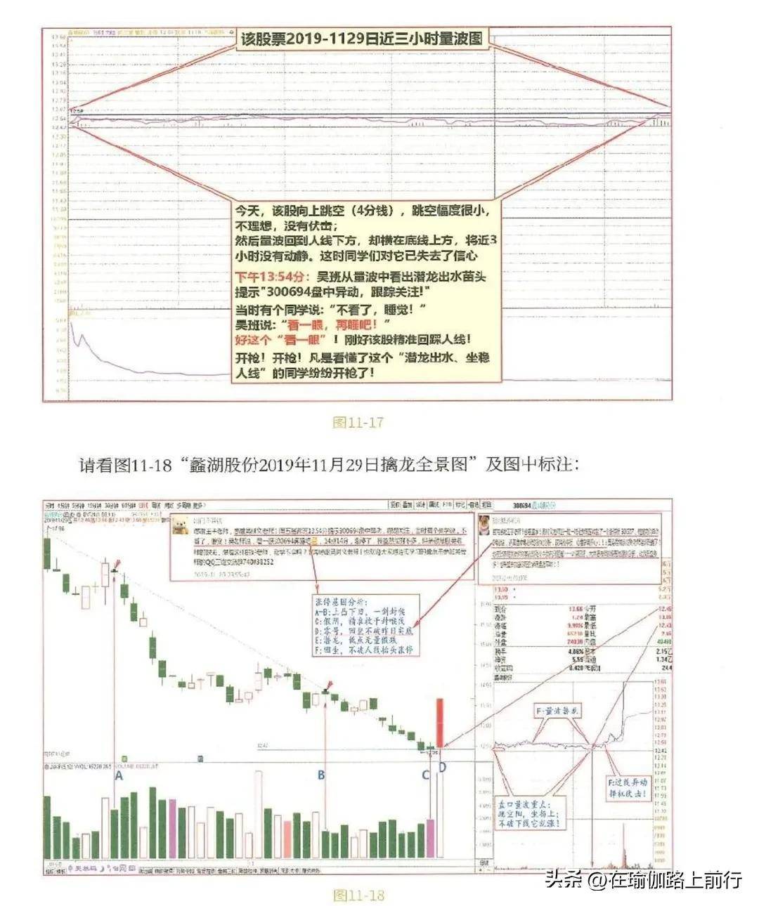 股票量波逮涨停股海三龙