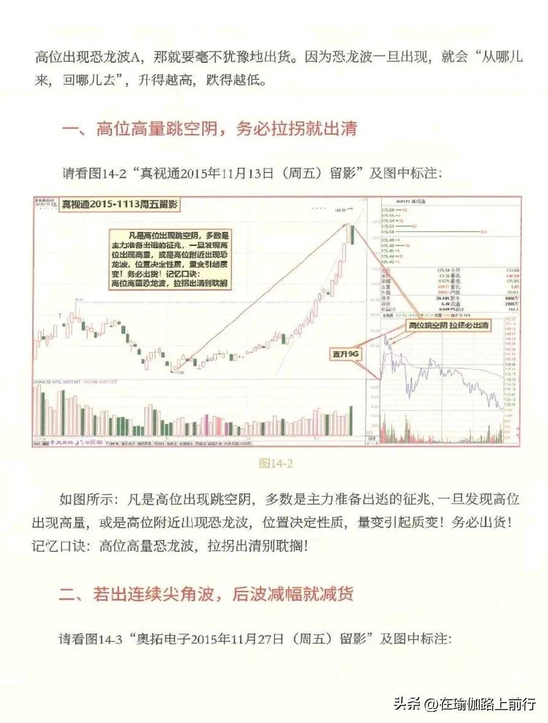 股票量波逮涨停拉拐做T
