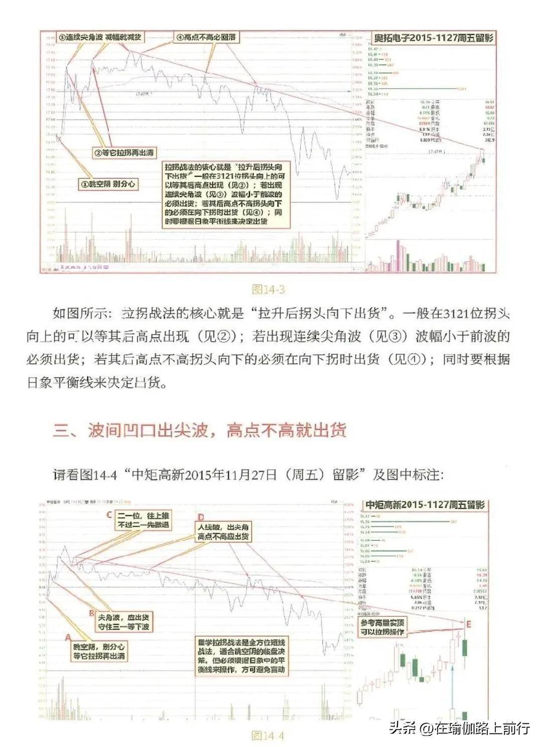 股票量波逮涨停拉拐做T