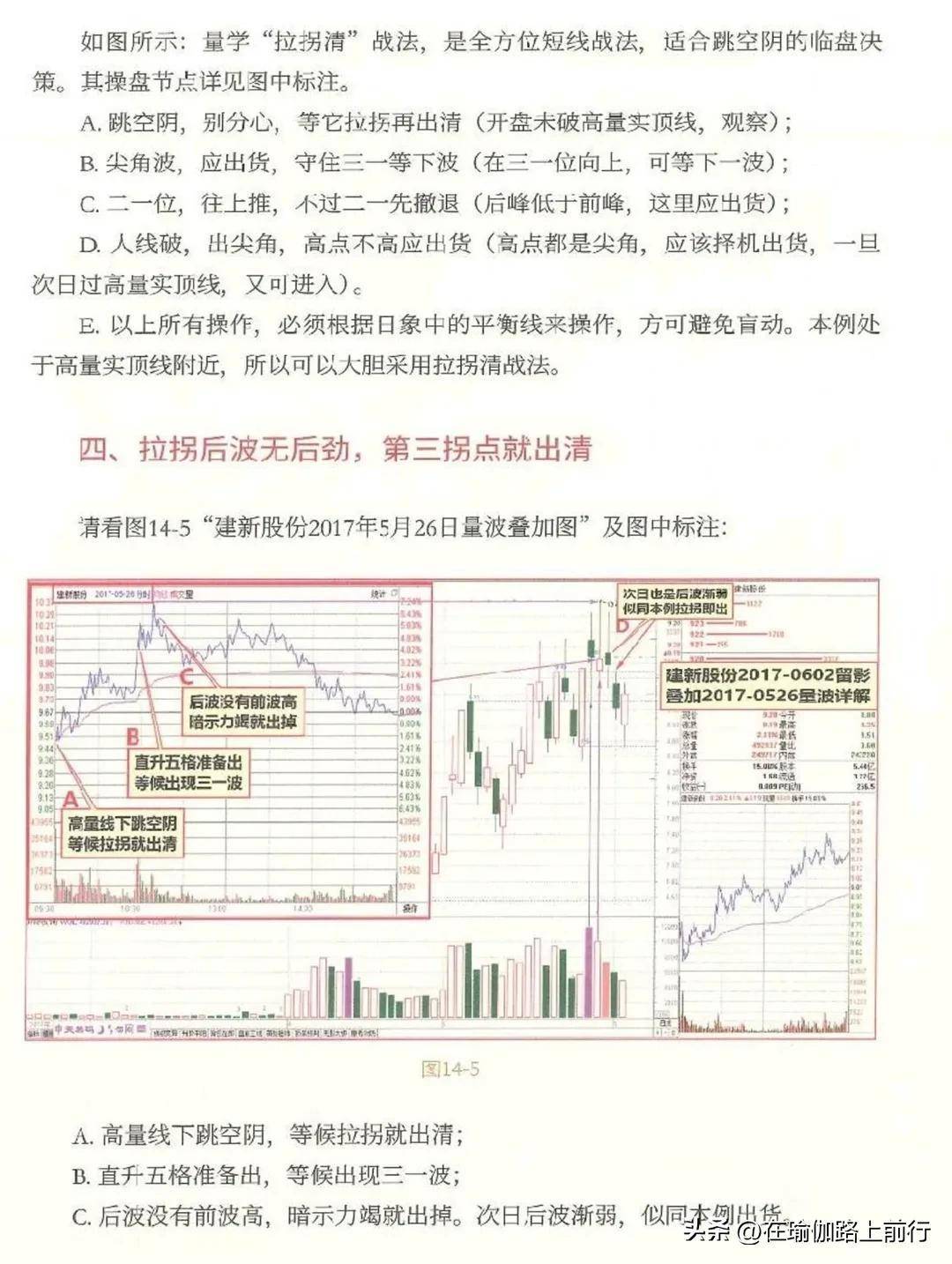 股票量波逮涨停拉拐做T