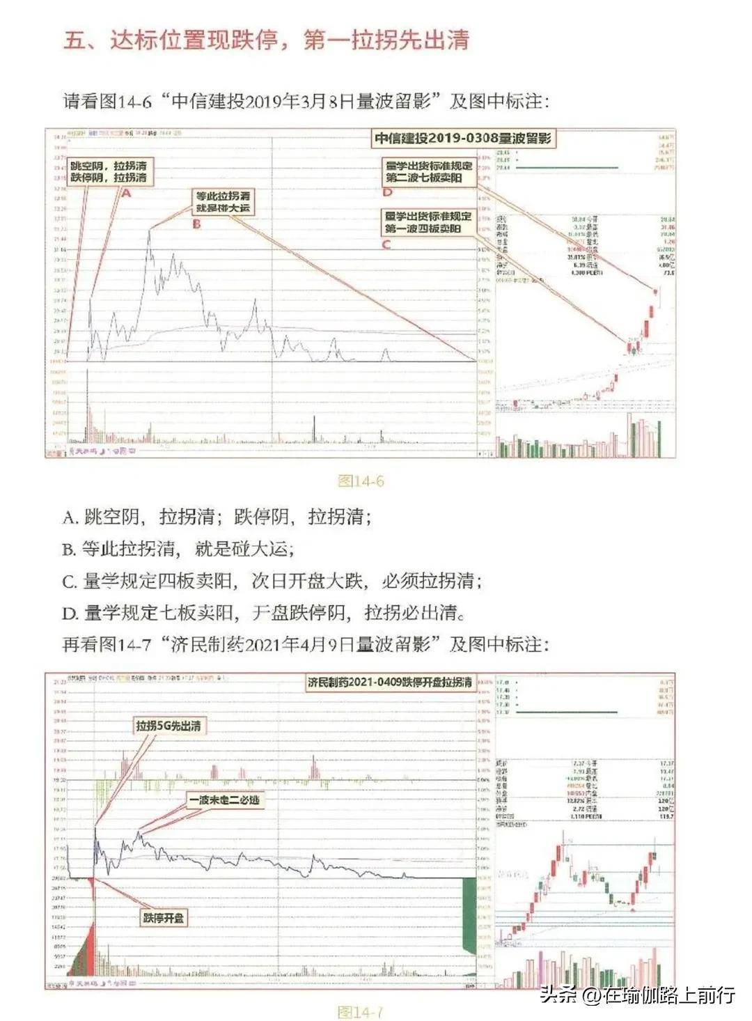 股票量波逮涨停拉拐做T