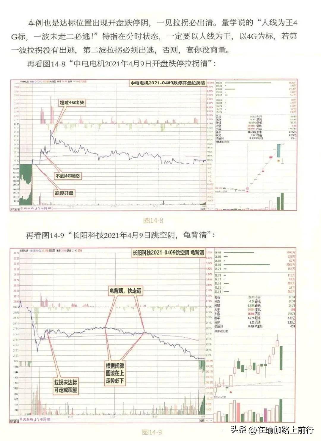 股票量波逮涨停拉拐做T