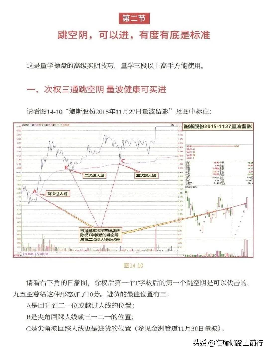 股票量波逮涨停拉拐做T