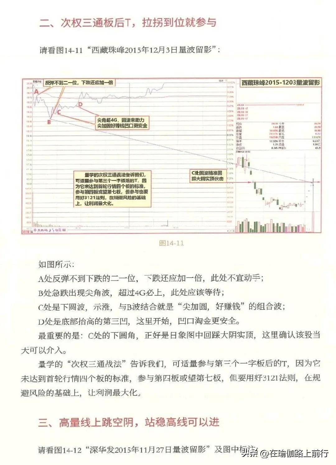 股票量波逮涨停拉拐做T