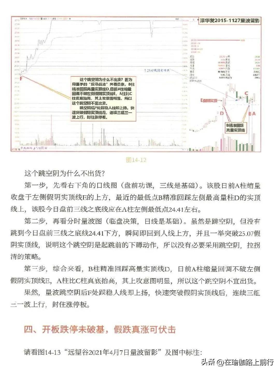 股票量波逮涨停拉拐做T