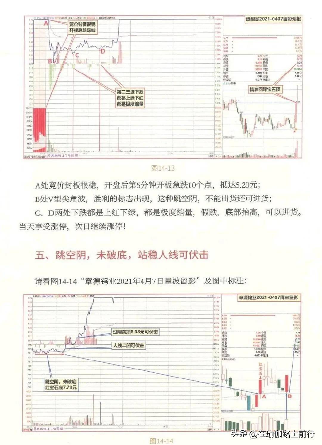 股票量波逮涨停拉拐做T