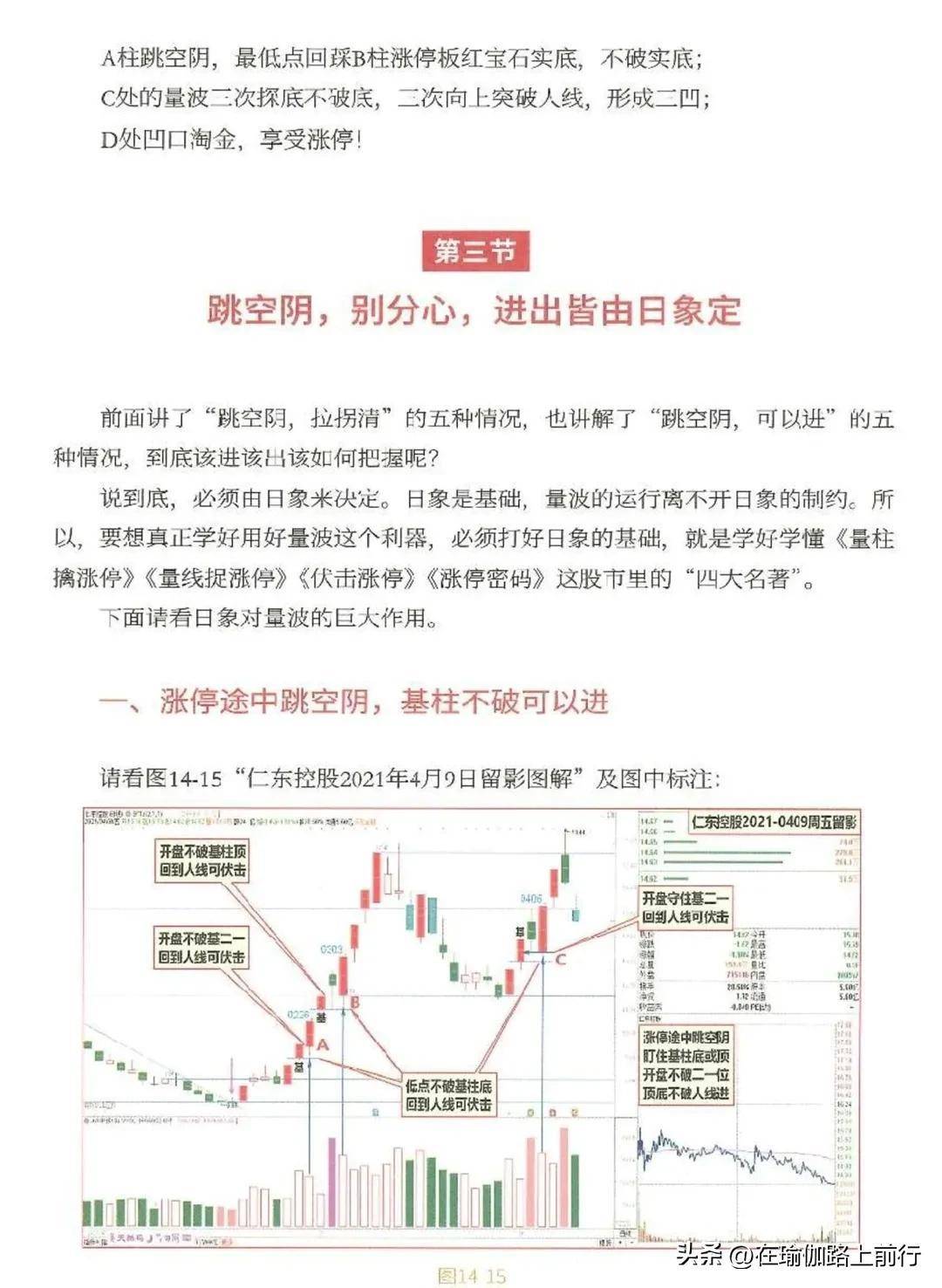 股票量波逮涨停拉拐做T