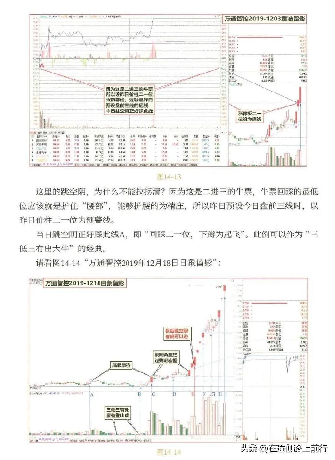 股票量波逮涨停拉拐做T