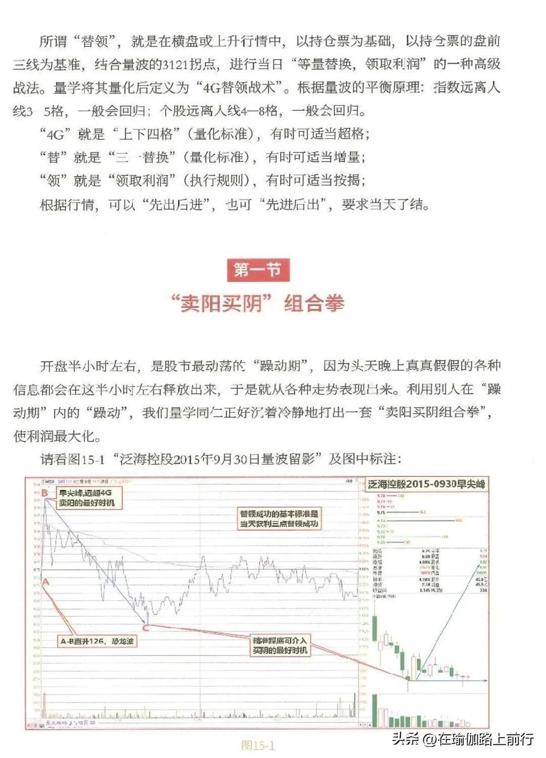 股票量波逮涨停替领做T