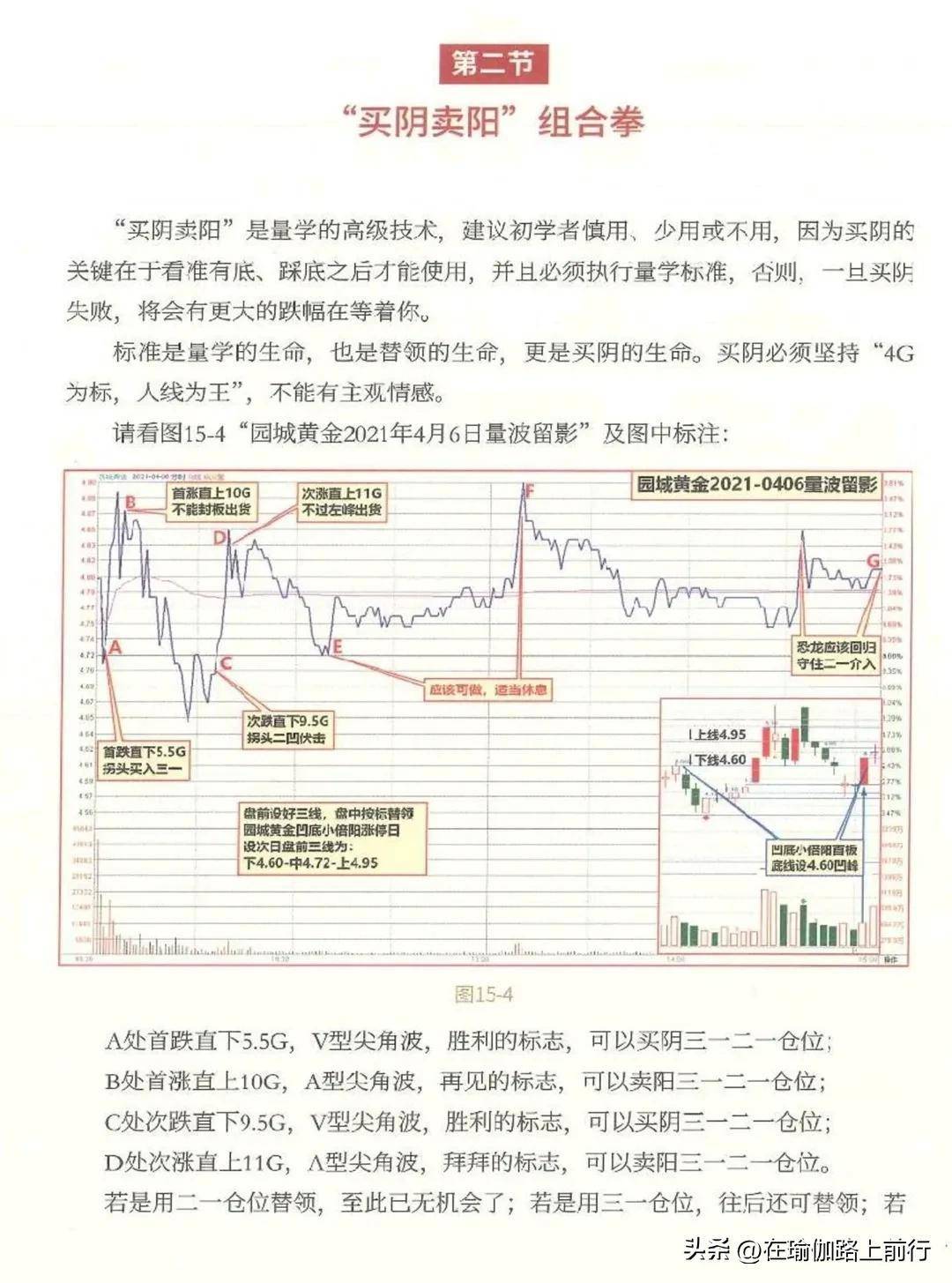 股票量波逮涨停替领做T