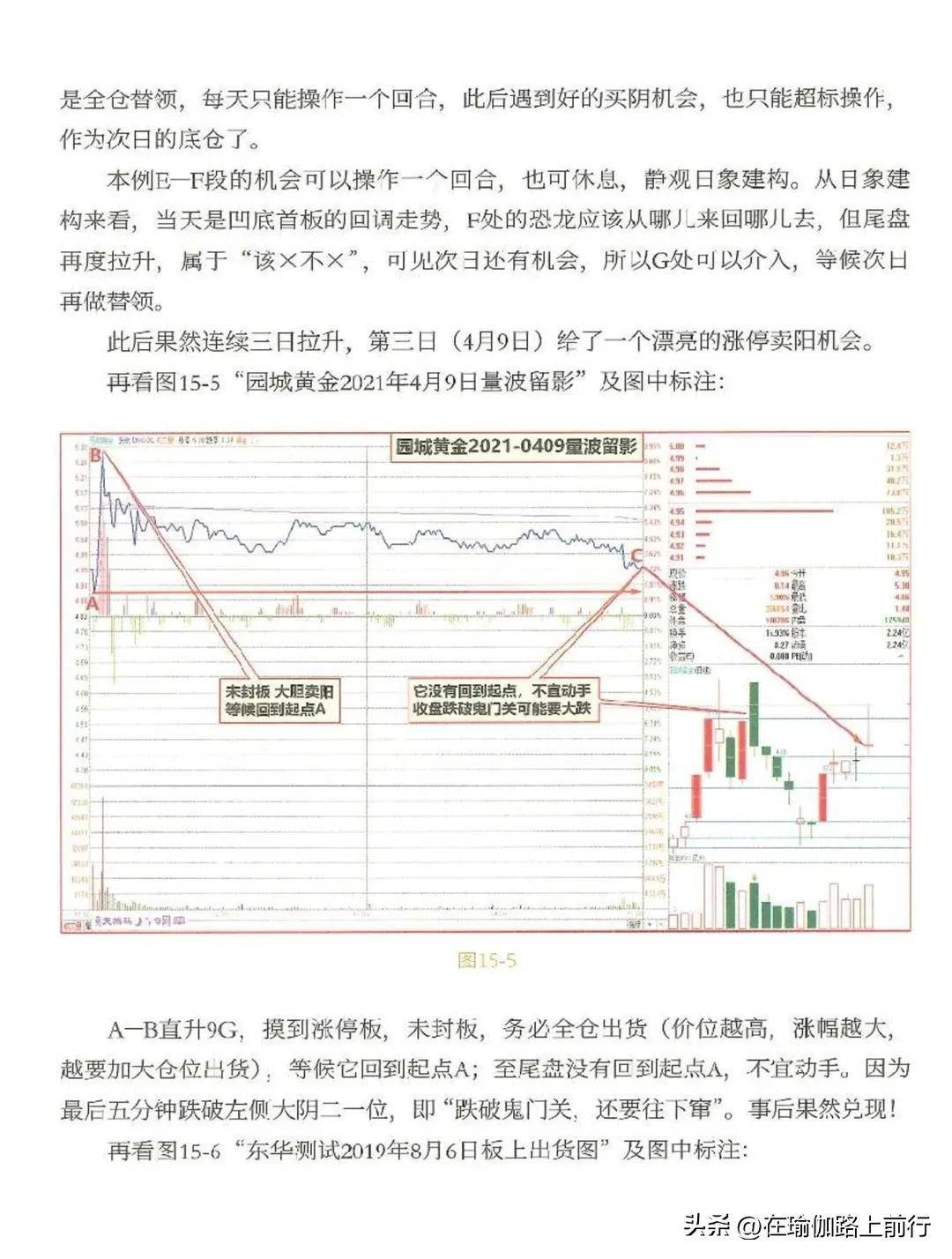 股票量波逮涨停替领做T