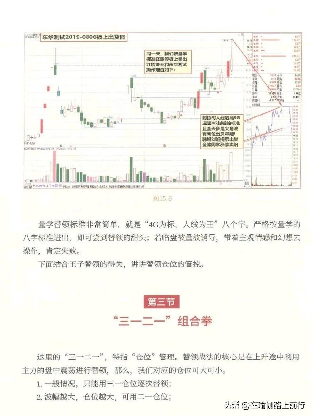 股票量波逮涨停替领做T