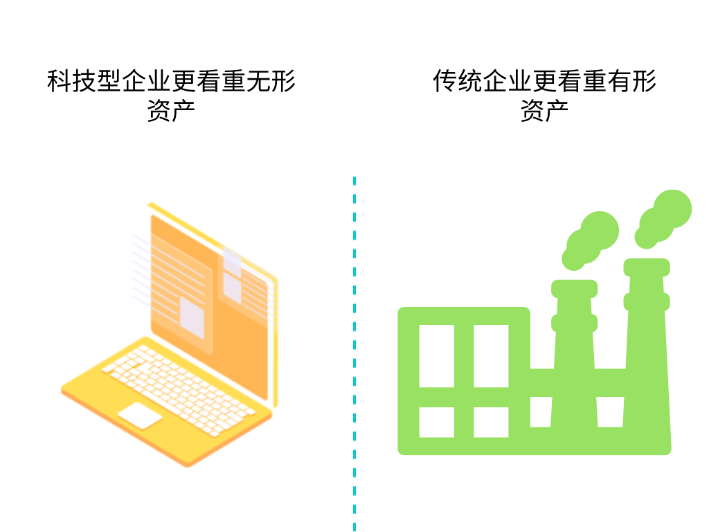 为什么你买的股票总是亏因为你从不关注这些因素