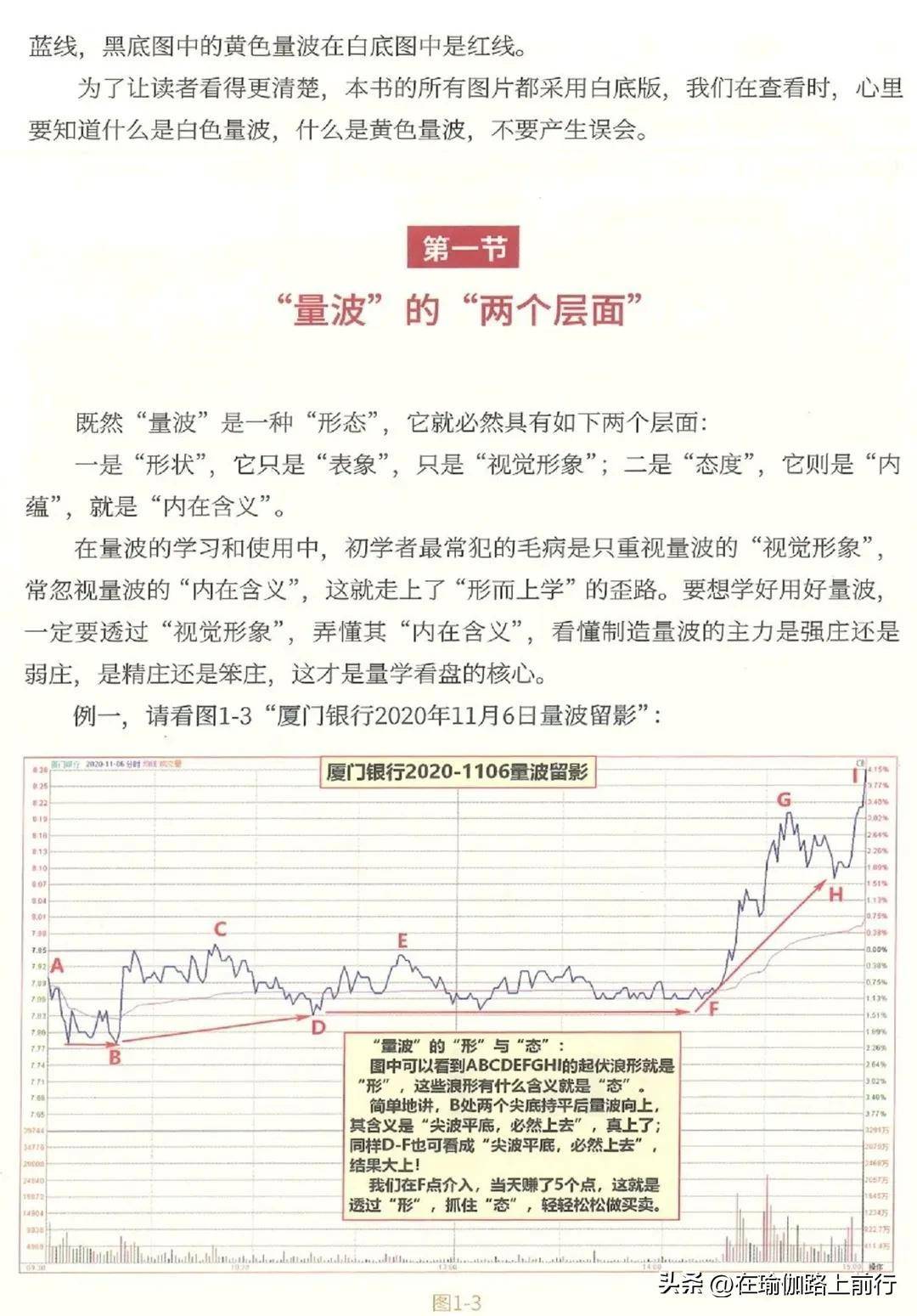 股票量波逮涨停量波看盘的一个核心