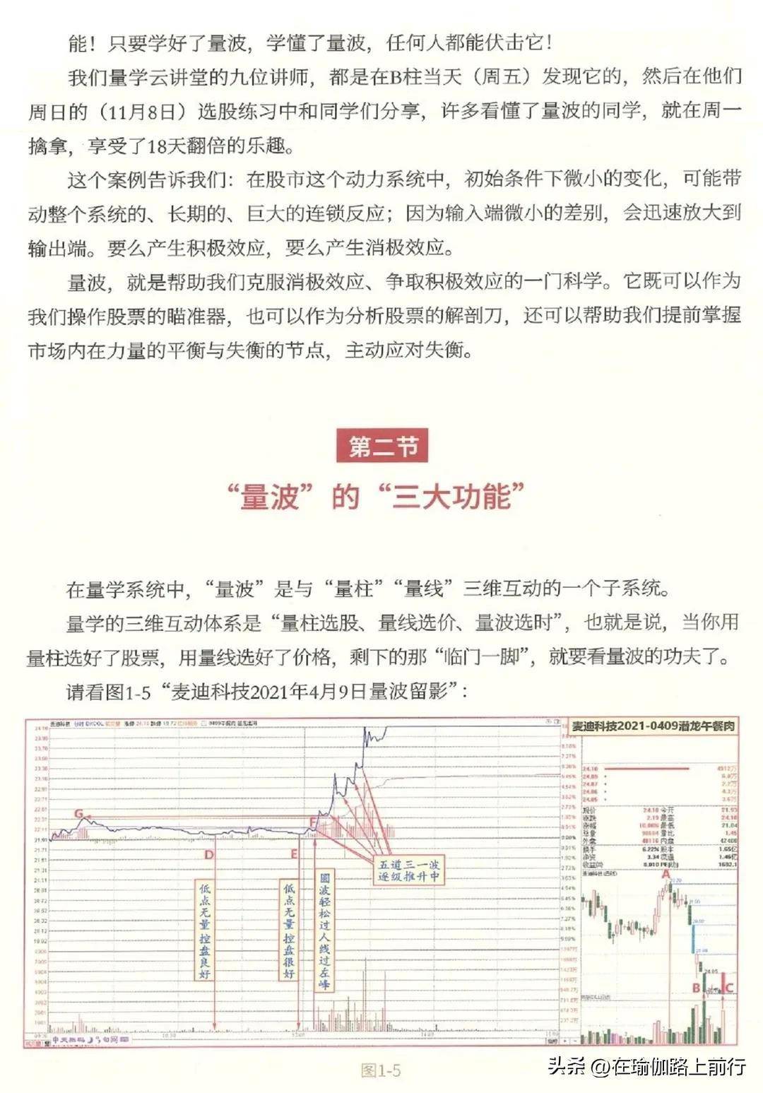 股票量波逮涨停量波看盘的一个核心