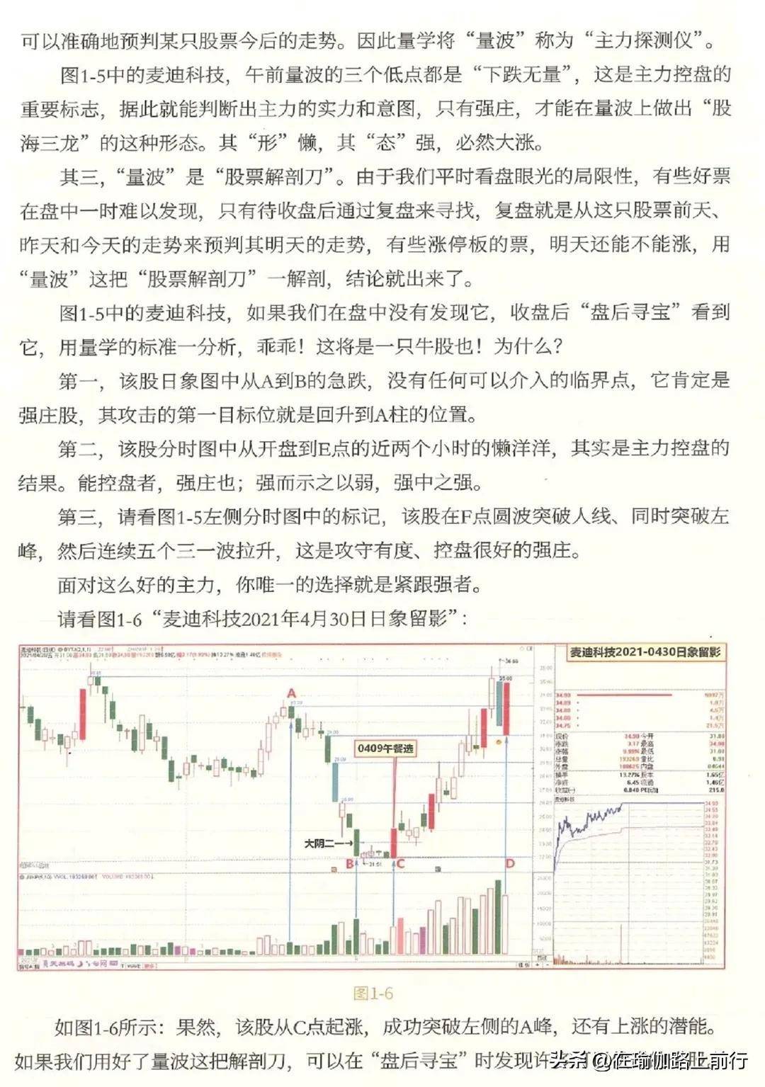 股票量波逮涨停量波看盘的一个核心