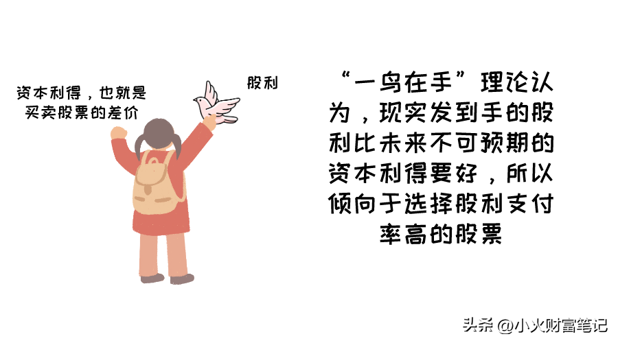 股票一分红价格就下跌！分红股到底是不是个好东西？