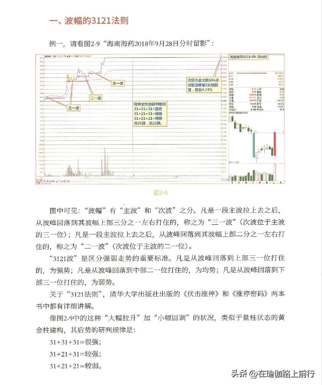 股票量波逮涨停2量波生成的七大基元