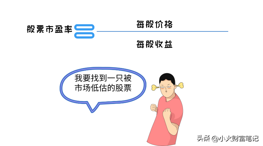 新手买股票一定要看这三个指标！