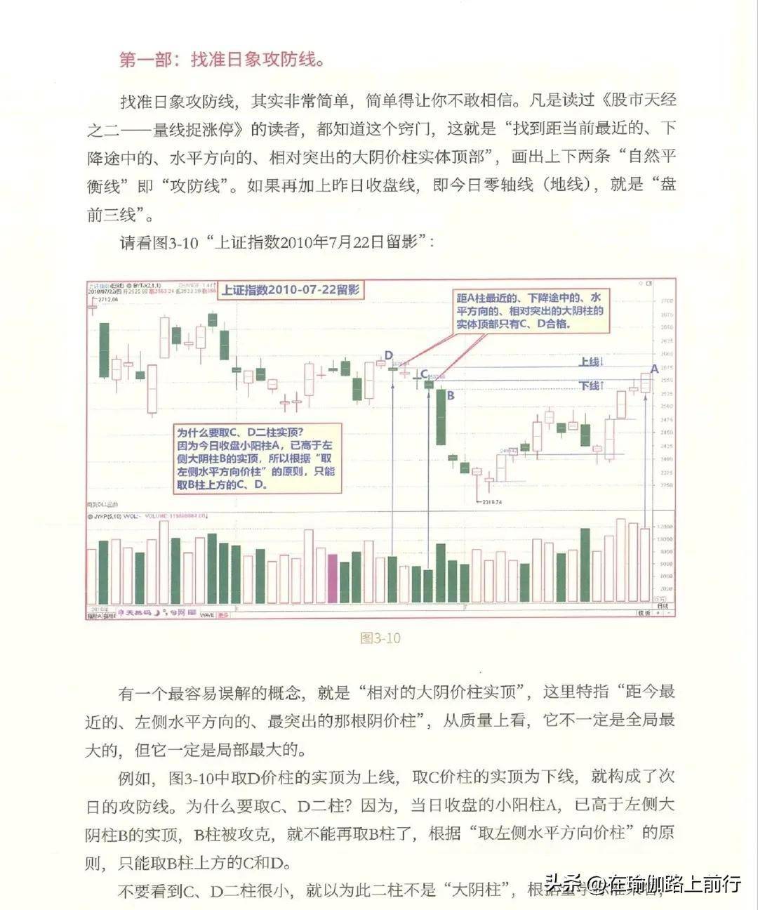 股票量波逮涨停3量波研判的八大要素