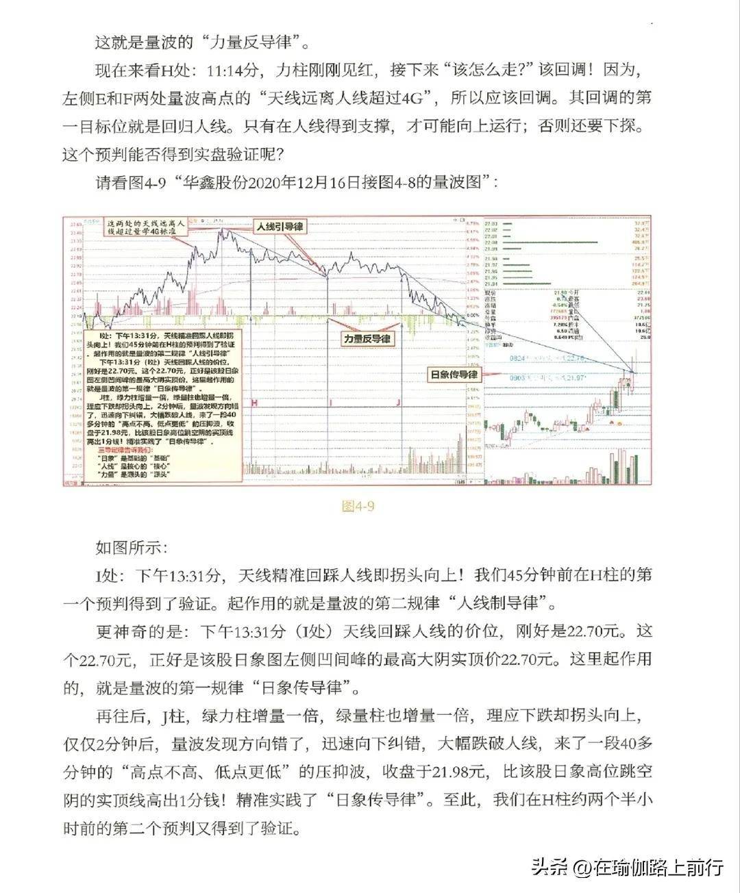 股票量波逮涨停4量波运行的三导定律
