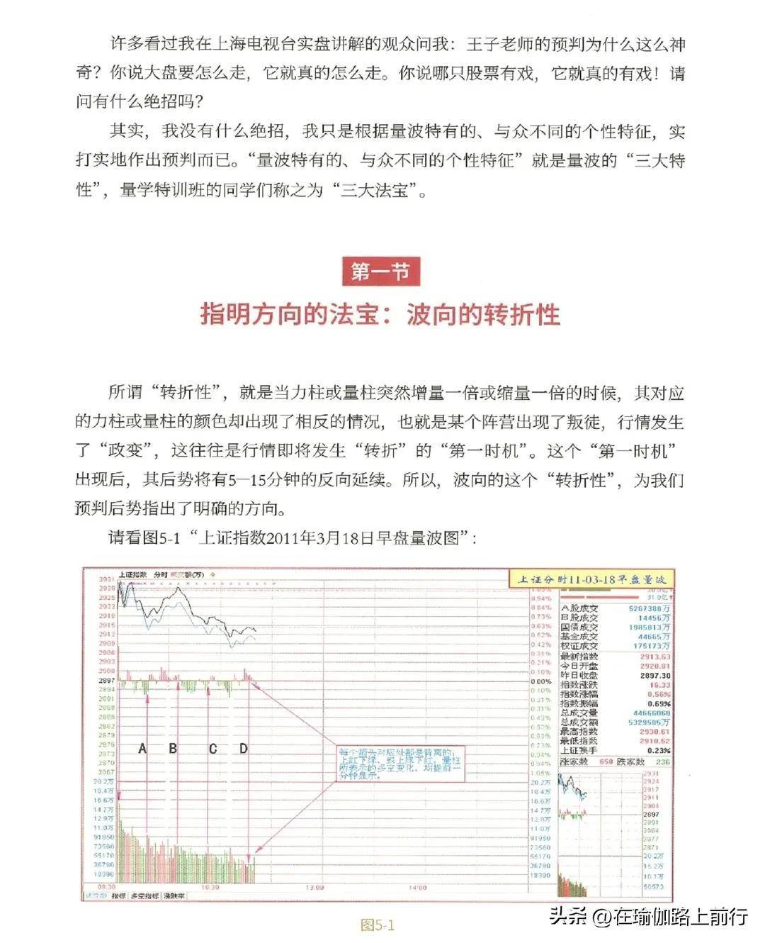 股票量波逮涨停5量波判势的三大法宝
