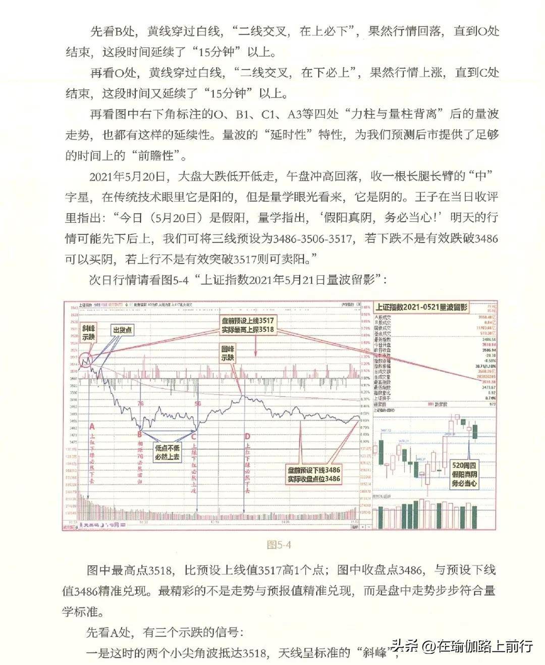 股票量波逮涨停5量波判势的三大法宝