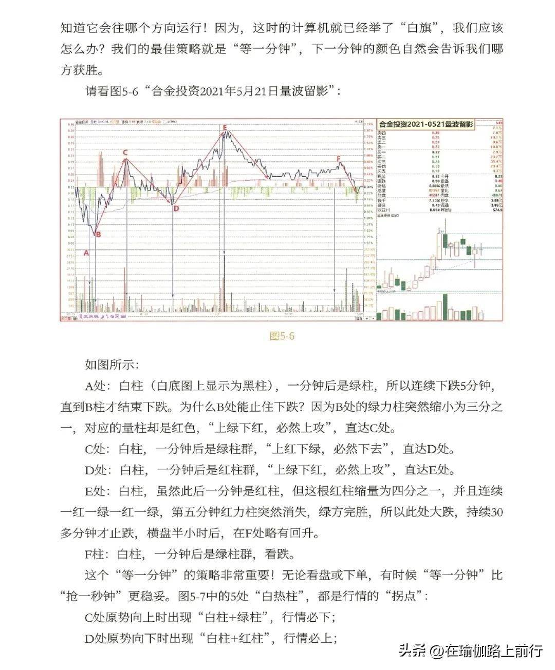 股票量波逮涨停5量波判势的三大法宝