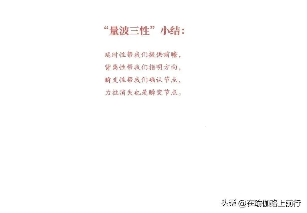 股票量波逮涨停5量波判势的三大法宝