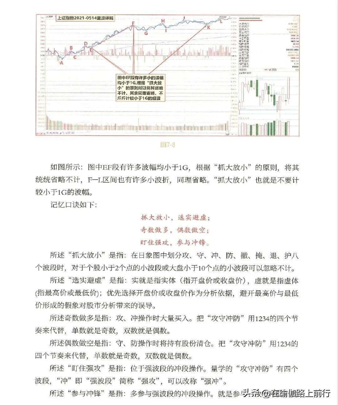 股票量波逮涨停7量波运行的四步攻防