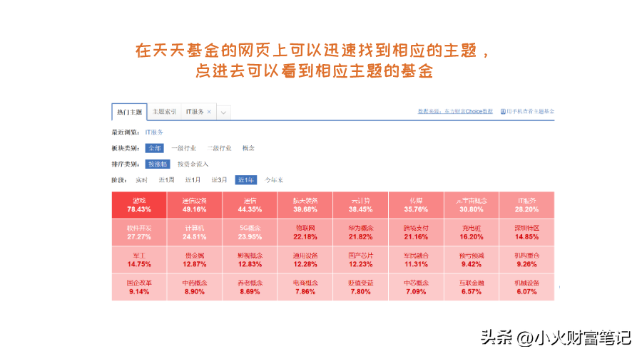 聊聊这些年买股票我踩过的三个坑你中招了吗？