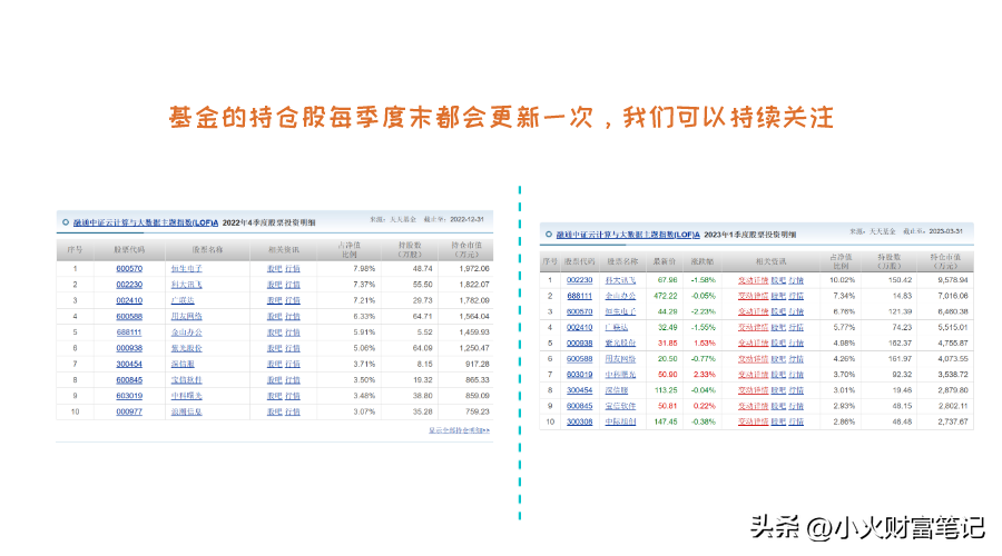 聊聊这些年买股票我踩过的三个坑你中招了吗？