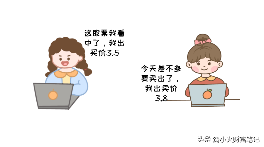 股票的开盘价是怎么形成的？开盘前我们能做什么？