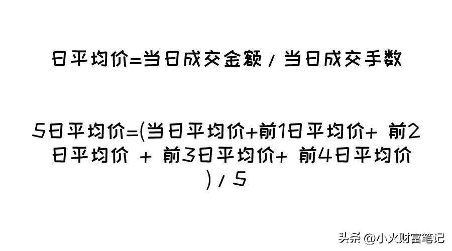 又下跌了不可不学的葛兰威尔八大均线买卖法则你知道吗？