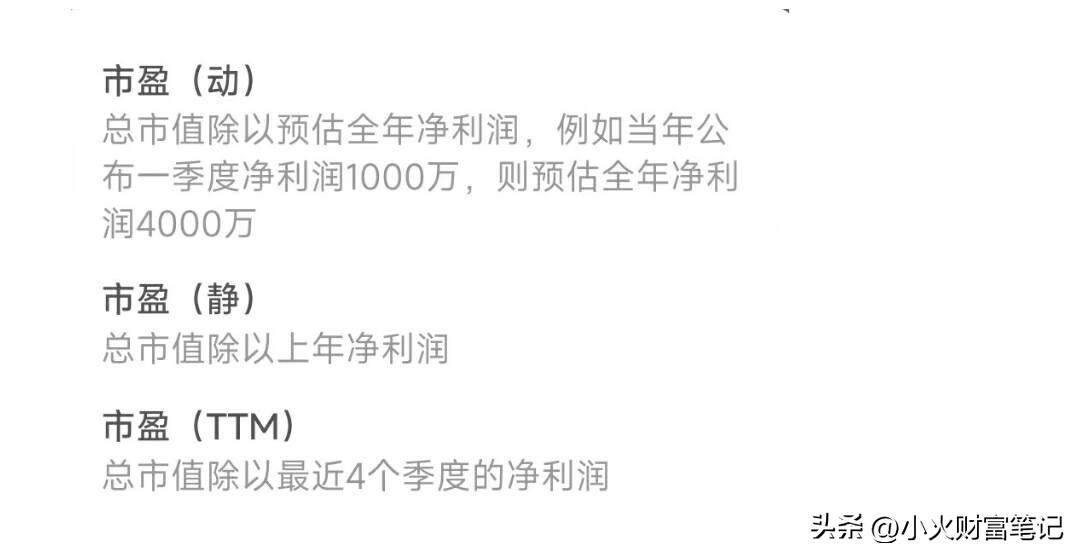 股票估值系列一读懂市盈率背后的真相