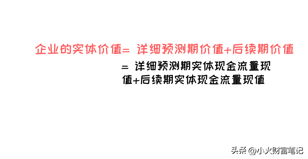股票估值系列二扒开绝对估值法的内幕