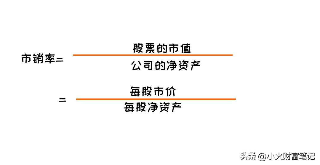 股票估值系列四说说市净率指标