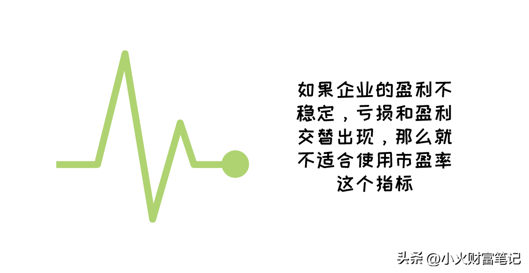 股票估值系列四说说市净率指标