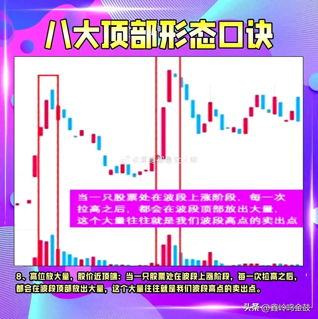 卖在顶部