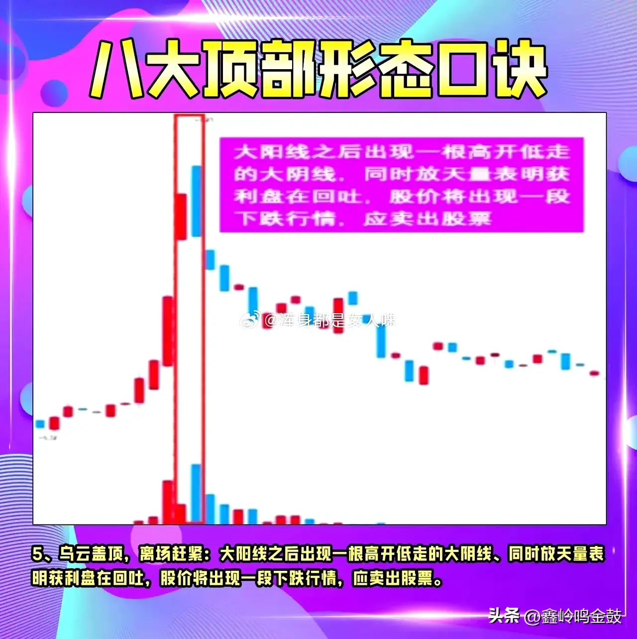 卖在顶部