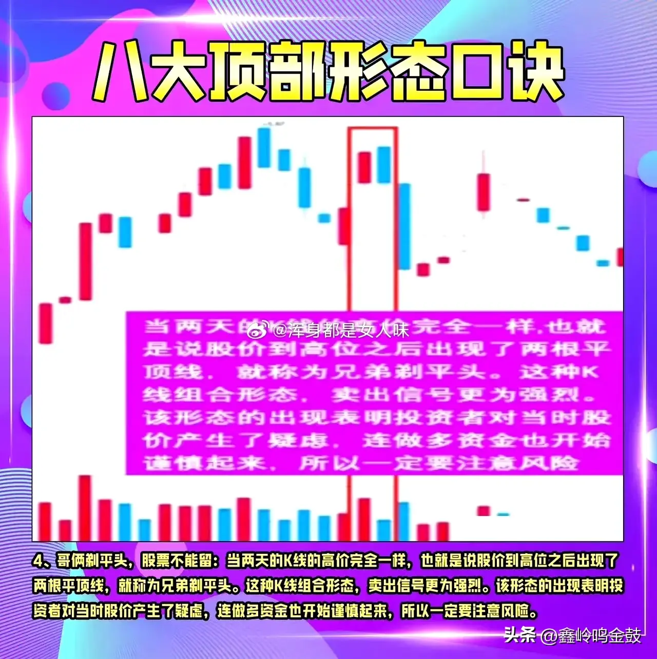 卖在顶部