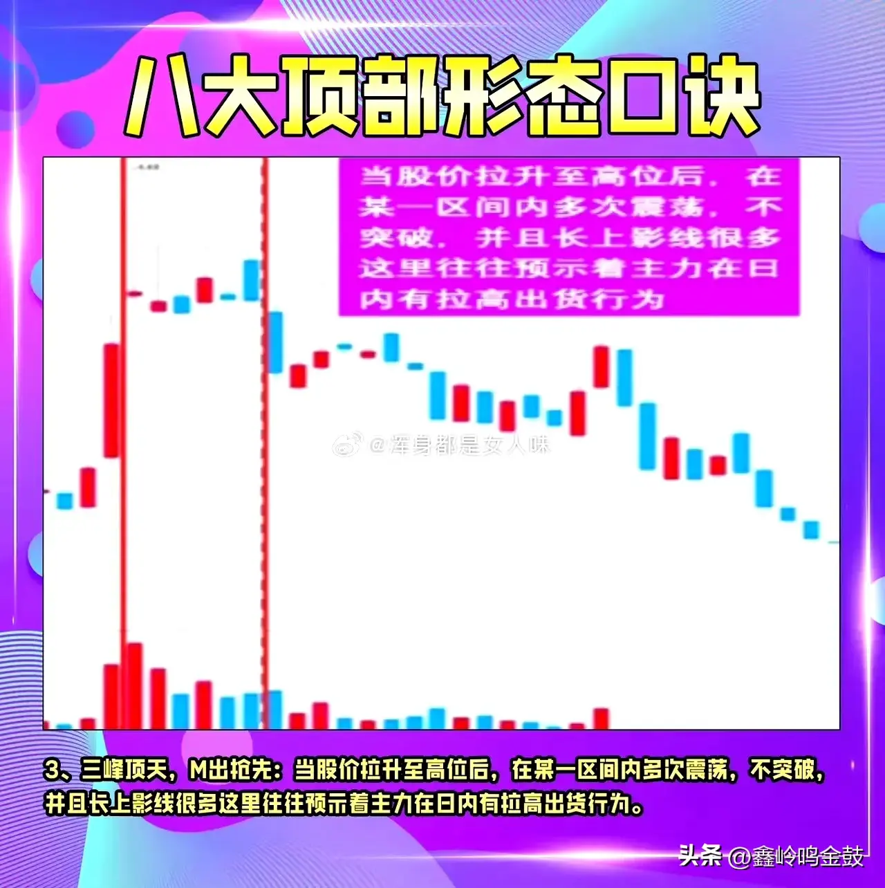 卖在顶部