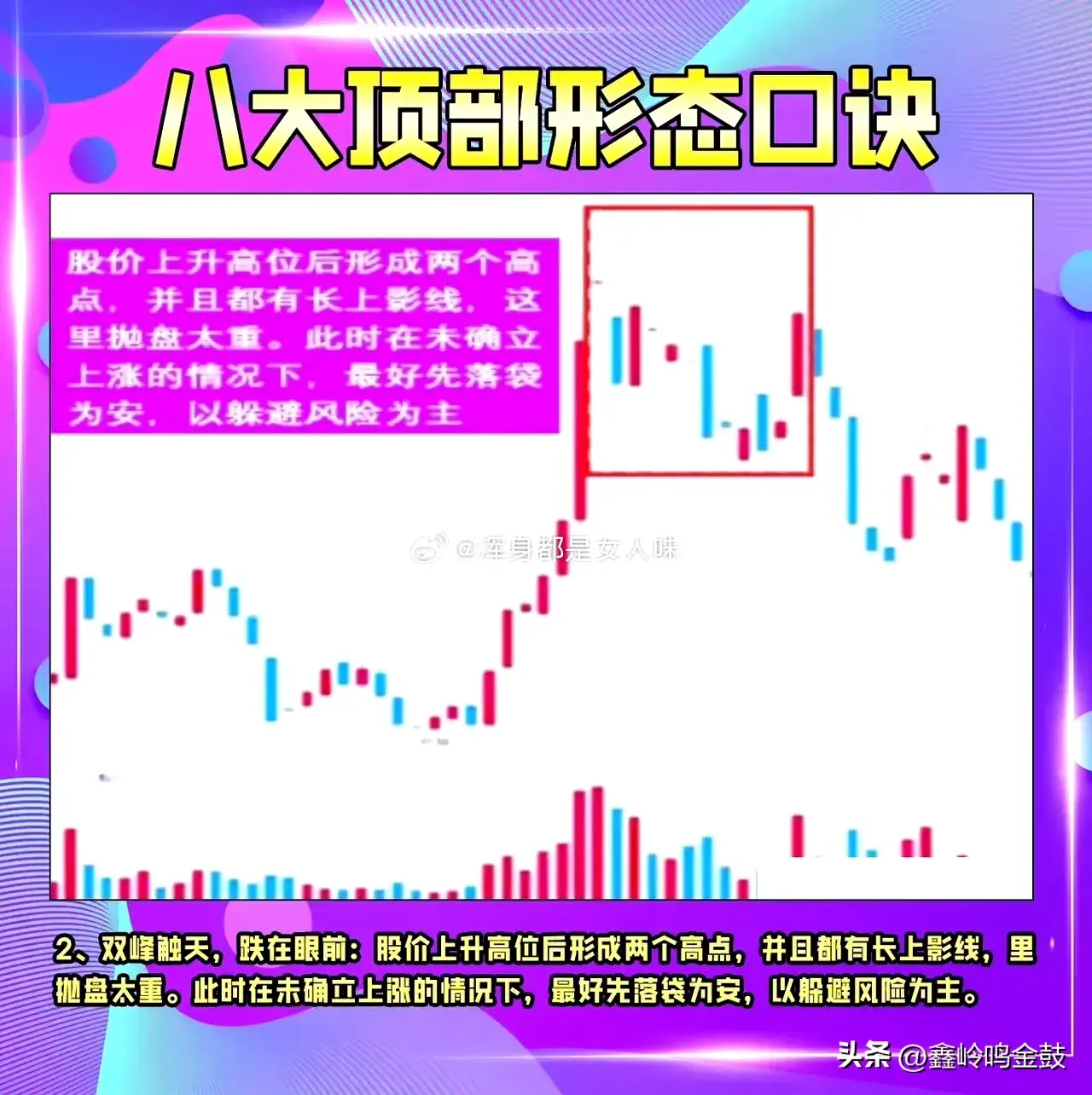 卖在顶部