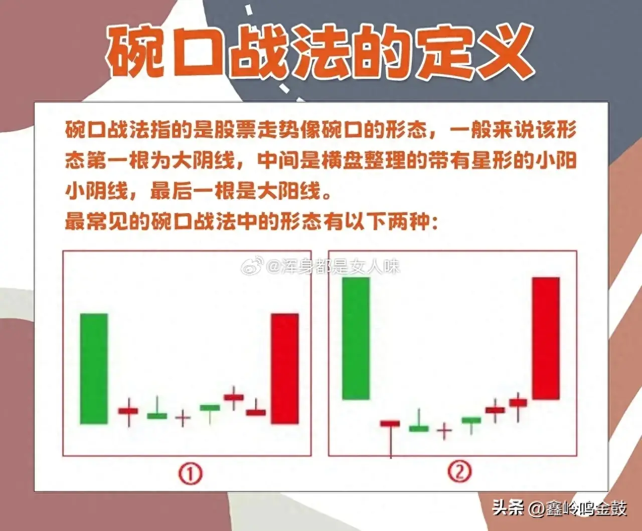 碗形抄底战法