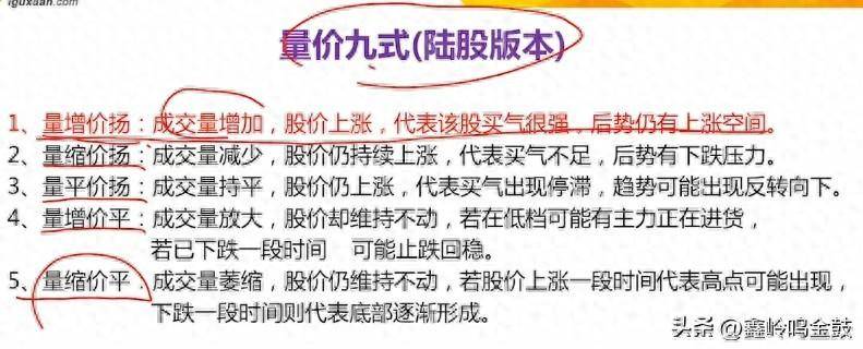 大a之量价九式